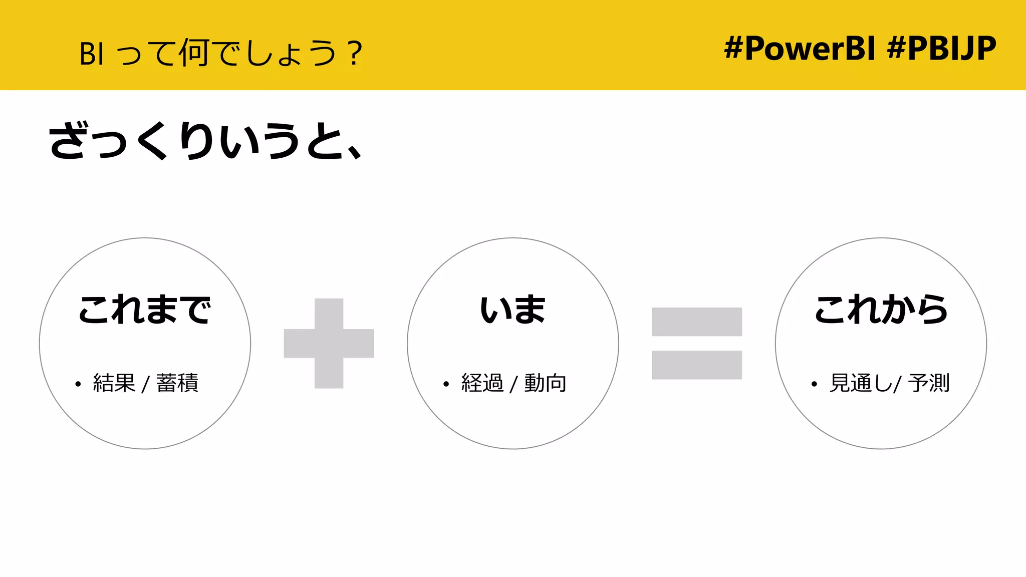 #PowerBI #PBIJPBI って何でしょう？
ざっくりいうと、
これまで
• 結果 / 蓄積
いま
• 経過 / 動向
これから
• 見通し/ 予測
 