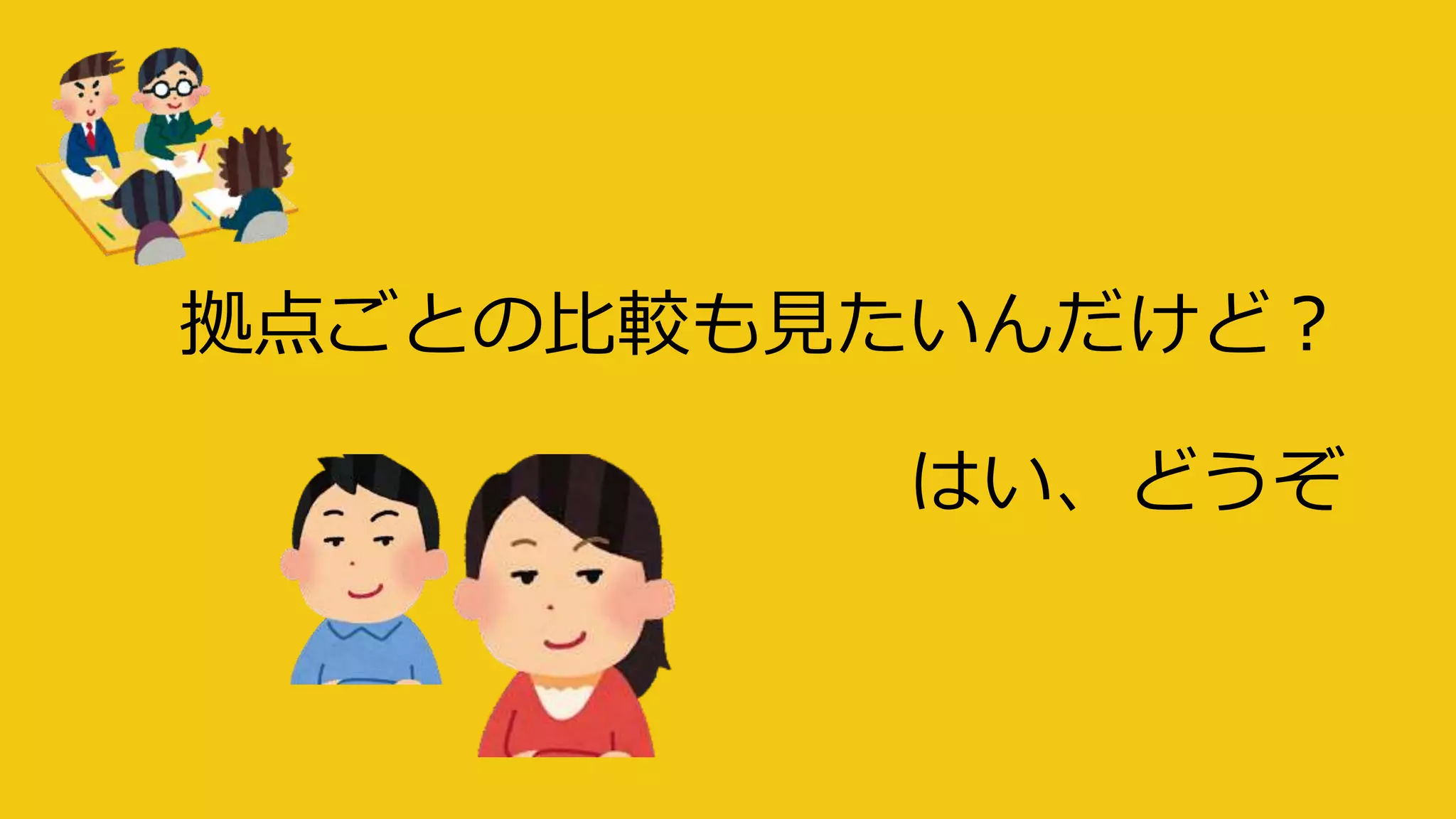 拠点ごとの比較も見たいんだけど？
はい、どうぞ
 