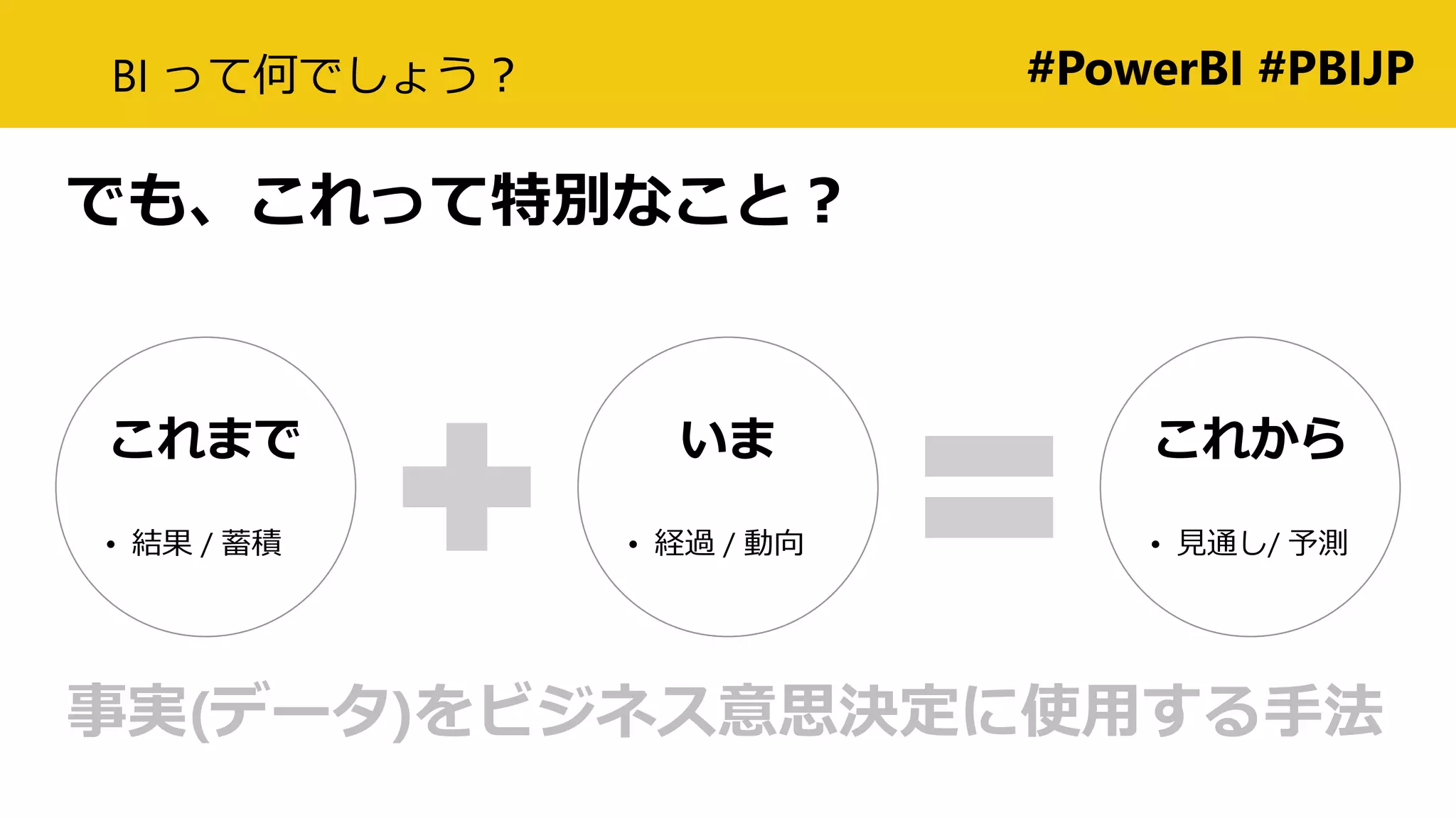 #PowerBI #PBIJPBI って何でしょう？
でも、これって特別なこと？
これまで
• 結果 / 蓄積
いま
• 経過 / 動向
これから
• 見通し/ 予測
事実(データ)をビジネス意思決定に使用する手法
 