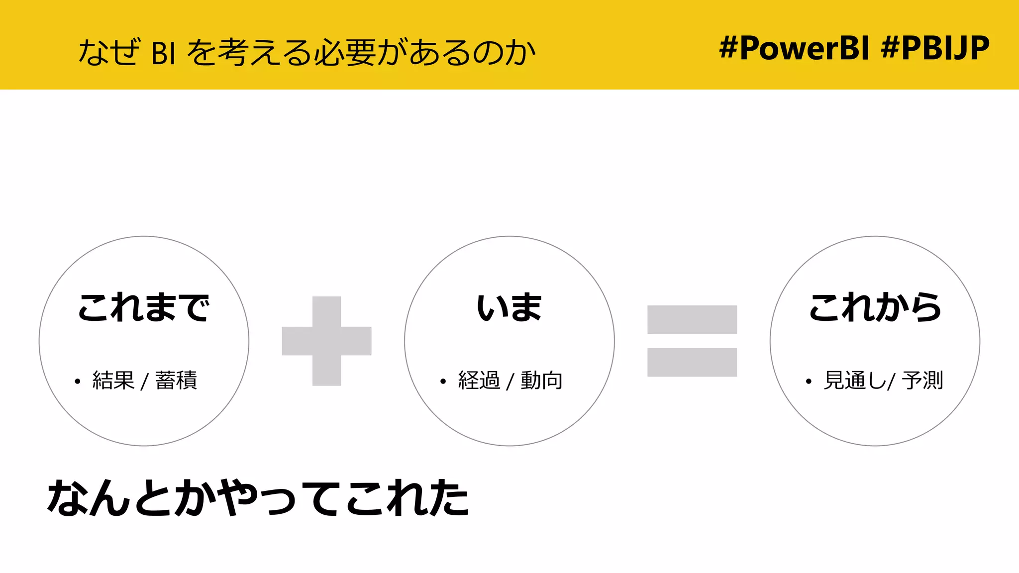 #PowerBI #PBIJPなぜ BI を考える必要があるのか
これまで
• 結果 / 蓄積
いま
• 経過 / 動向
これから
• 見通し/ 予測
なんとかやってこれた
 