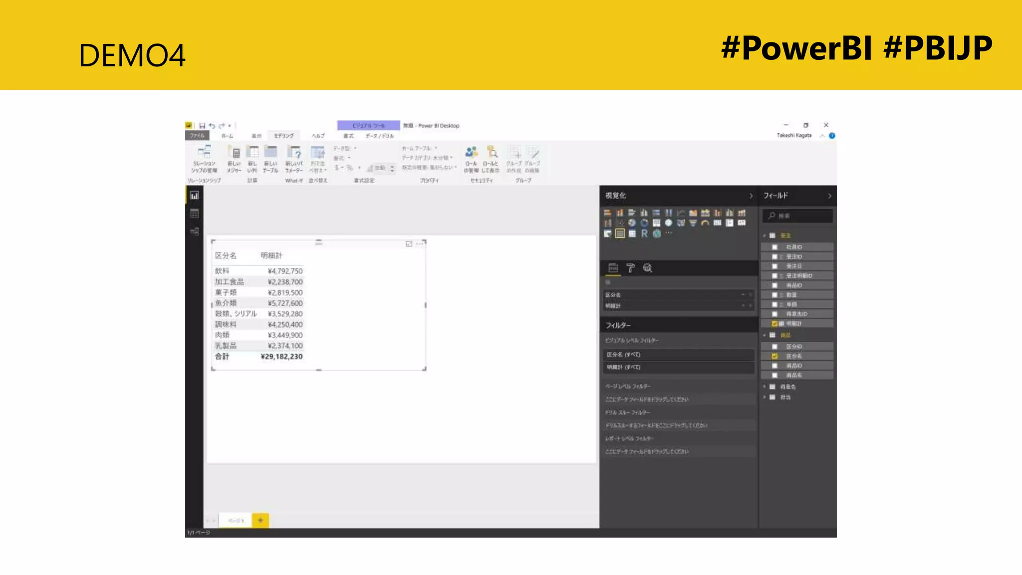 #PowerBI #PBIJPDEMO4
 