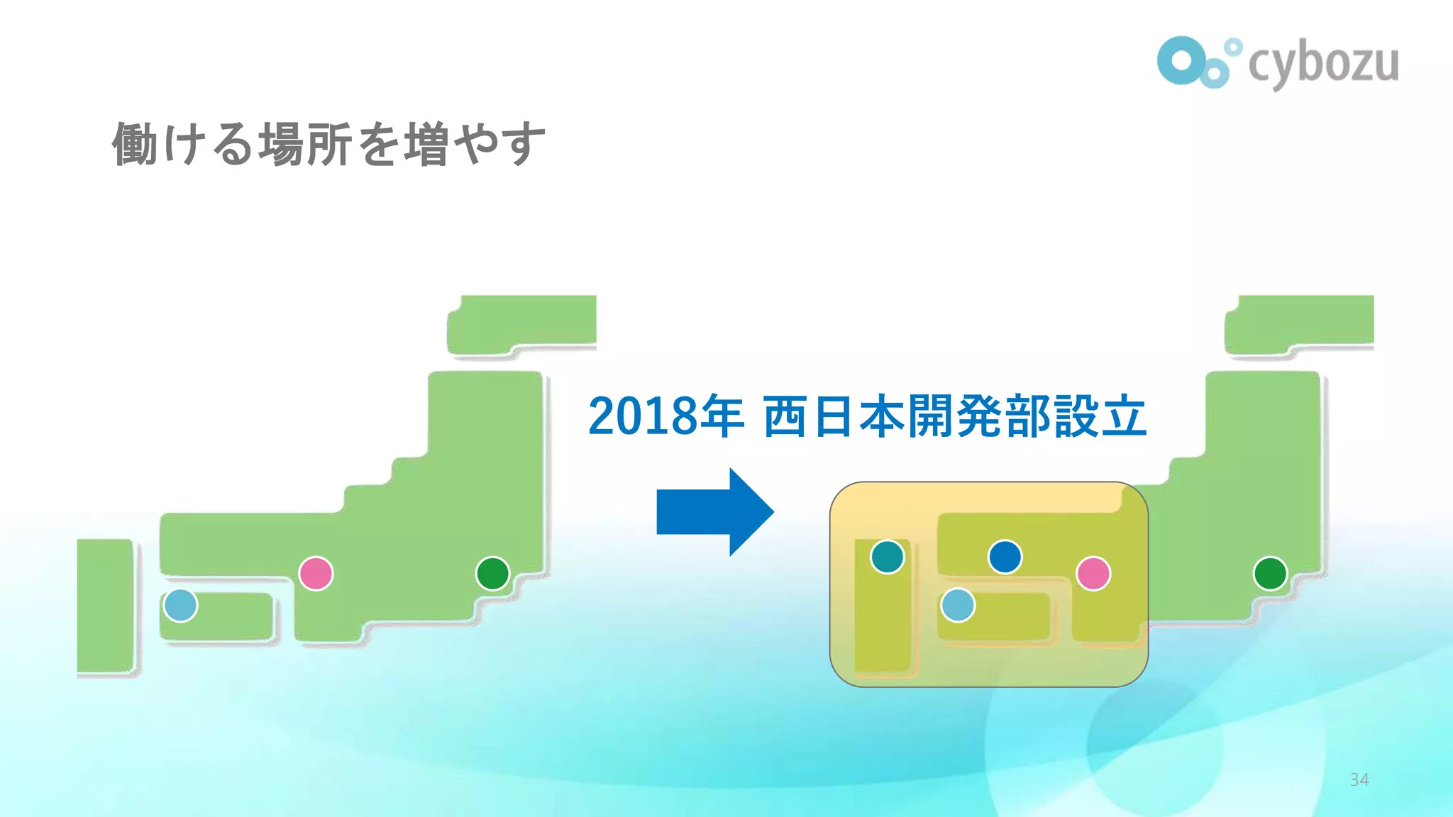働ける場所を増やす
34
2018年 西日本開発部設立
 