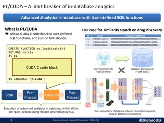 PL/CUDA – A limit breaker of in-database analytics
Introduction of HeteroDB Products (2018-1Q）3
Advanced Analytics in-database with User-defined SQL functions
What is PL/CUDA
 Allows CUDA C code block in user-defined
SQL functions, and run on GPU device.
Scan
Pre-
Process
Analytics
Post-
Process
CREATE FUNCTION my_logic(matrix)
RETURNS matrix
AS $$
$$ LANGUAGE ‘plcuda’;
CUDA C code block
Execution of advanced analytics in database; which allows
pre-/post-process using flexible description by SQL
ID NAME Fingerprint (1024bit)
1 CHEMBL153534 0000000000010000001000000000000001000000...
2 CHEMBL405398 0000000000000001001000000000000000100000...
3 CHEMBL503634 0000010000000000000000001000000000000000...
: : :
Database Compounds
(~10M items)
Query Compounds
(~1,000 items)
Use case for similarity search on drug discovery
Runs calculations of distance between chemical compounds
towards 10billion combinations
 