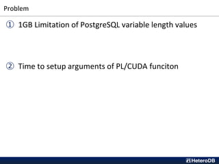 Problem
① 1GB Limitation of PostgreSQL variable length values
② Time to setup arguments of PL/CUDA funciton
 