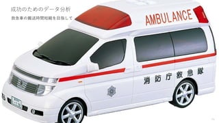 成功のためのデータ分析
15
救急車の搬送時間短縮を目指して
 