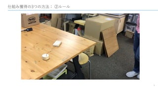 仕組み獲得の3つの方法： ②ルール
9
 