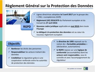 Règlement Général sur la Protection des Données
 Lignes directrices adoptées le 5 avril 2017 par le groupe des
« CNIL » e...