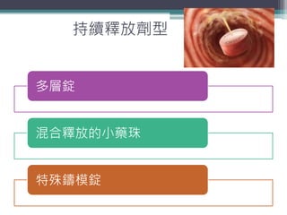持續釋放劑型
多層錠
混合釋放的小藥珠
特殊鑄模錠
 