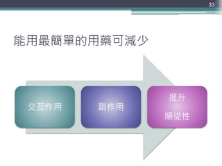 能用最簡單的用藥可減少
交互作用 副作用
提升
順從性
33
 