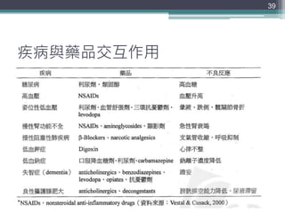 疾病與藥品交互作用
39
 