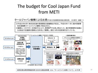 The budget for Cool Japan Fund
from METI
19UgbIʡ̄߾ ĻbIn2016`른ѥߤˤĤơ
Y
I 
gI 
󥽩`
I
Y
Y ͶY
ꥹޥͩ`
oC
ۥ`른ѥCݣƽ2511O
`른ѥCˤYƽ29ȸҪ~(bIͶY) 350|ң @A 
ƽɣꣶ¤ʽ纣Ҫ_֧ԮCƽɣ꣱¤˺Ҫ_
֧ԮC`른ѥCO줿
Cϡꥹޥͩ`򹩽o뤳ȤǡgTǤϳɤäʤäҪ@äλP
ʤ뒇ͨWʤɤȤչ_FڣͶYФäƤ롣
AgŤ20̶
ǥ?ͥåȿgͤͨ


ձΣԣַM?˥ȤΥƥ
˥
?BAKUGAN PROJECT
? BAKUGAN PROJECT
Ʒ
؜
Ʒ
ʤ
ɥϵ
ɥ󥿥`ӳ

ʤ
չNEW PEOPLEY
ƥӷӳ?ŵ
å؜
Ŀgͤͨ
ʳ

ס
ձʳ쥹ȥ󥢥ѥ륷å ƥꥢå

̘IʩOչ_?ãѥ?`룩
򥯩`른ѥIԮ
ѥƥ?` ֥饤륵`ӥ
Y 
ߌ~ ձgY
ƽɣ꣹r
Y
|
|
ͶY
Y
ؔͶػ ȣ
ȳYΣ|
˼Ӥơƽ28
㖘170|
_Ҫˏꤸ
ι׷ӳY
Ф
|ҡ
50 billion yen
42 billion yen
11 billion yen
 