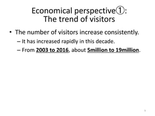 ? The number of visitors increase consistently.
C It has increased rapidly in this decade.
C From 2003 to 2016, about 5million to 19million.
9
Economical perspective:
The trend of visitors
 