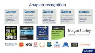 Anaplan recognition
2016 CTO Award for Innovation
2017 LEADER
Sales Performance
Management
Magic Quadrant
2016 VISIONARY
Strategic Corporate
Performance
Management
Magic Quadrant
2016 HYPE CYCLE
Human Capital
Management
Software, Workforce
Planning & Modeling
LATEST MARKET GUIDE
Trade Promotion
Management and
Optimization
LATEST MARKET GUIDE
Sales and
Operations
Planning
 