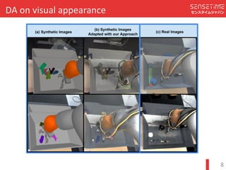 Confidential
センスタイムジャパンDA	on	visual	appearance
8