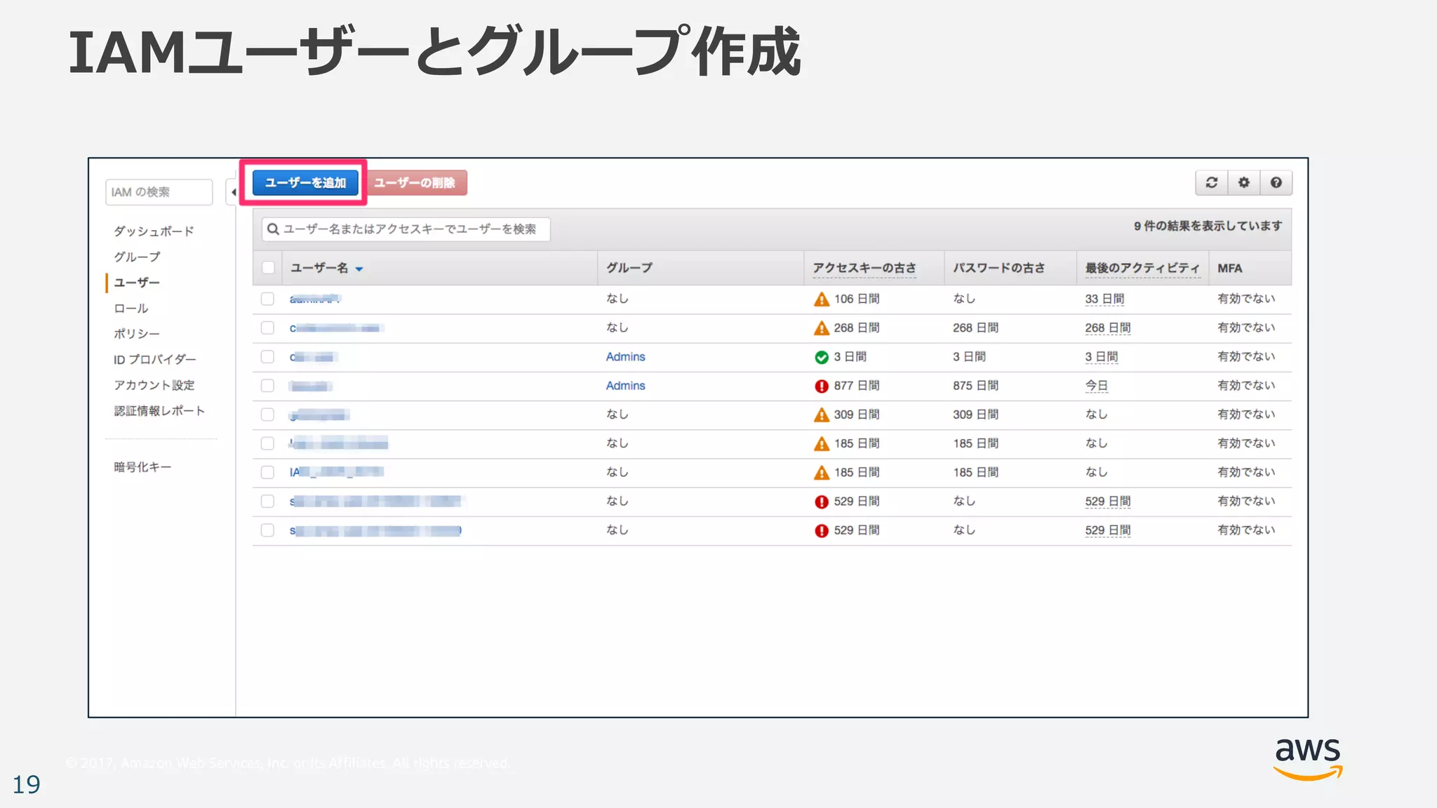 © 2017, Amazon Web Services, Inc. or its Affiliates. All rights reserved.
19
IAMユーザーとグループ作成
 