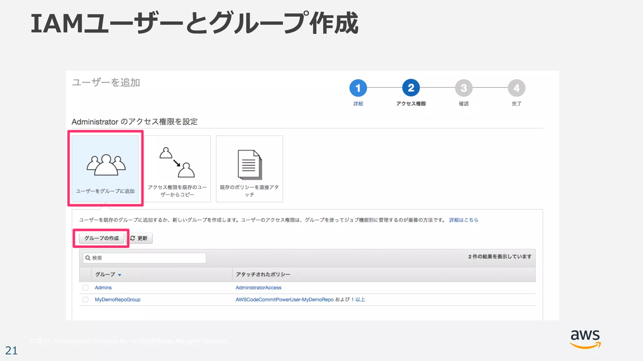 © 2017, Amazon Web Services, Inc. or its Affiliates. All rights reserved.
21
IAMユーザーとグループ作成
 