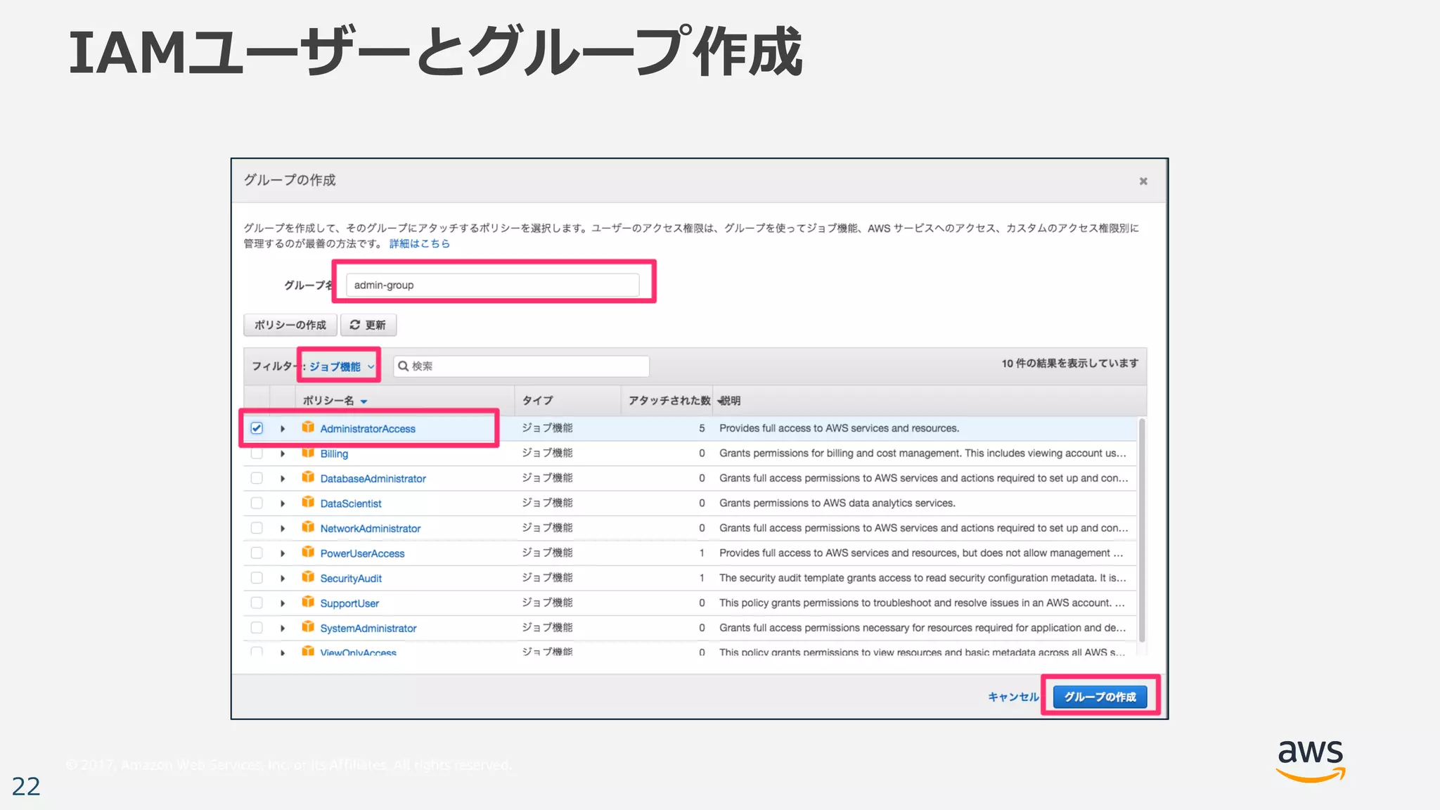 © 2017, Amazon Web Services, Inc. or its Affiliates. All rights reserved.
22
IAMユーザーとグループ作成
 