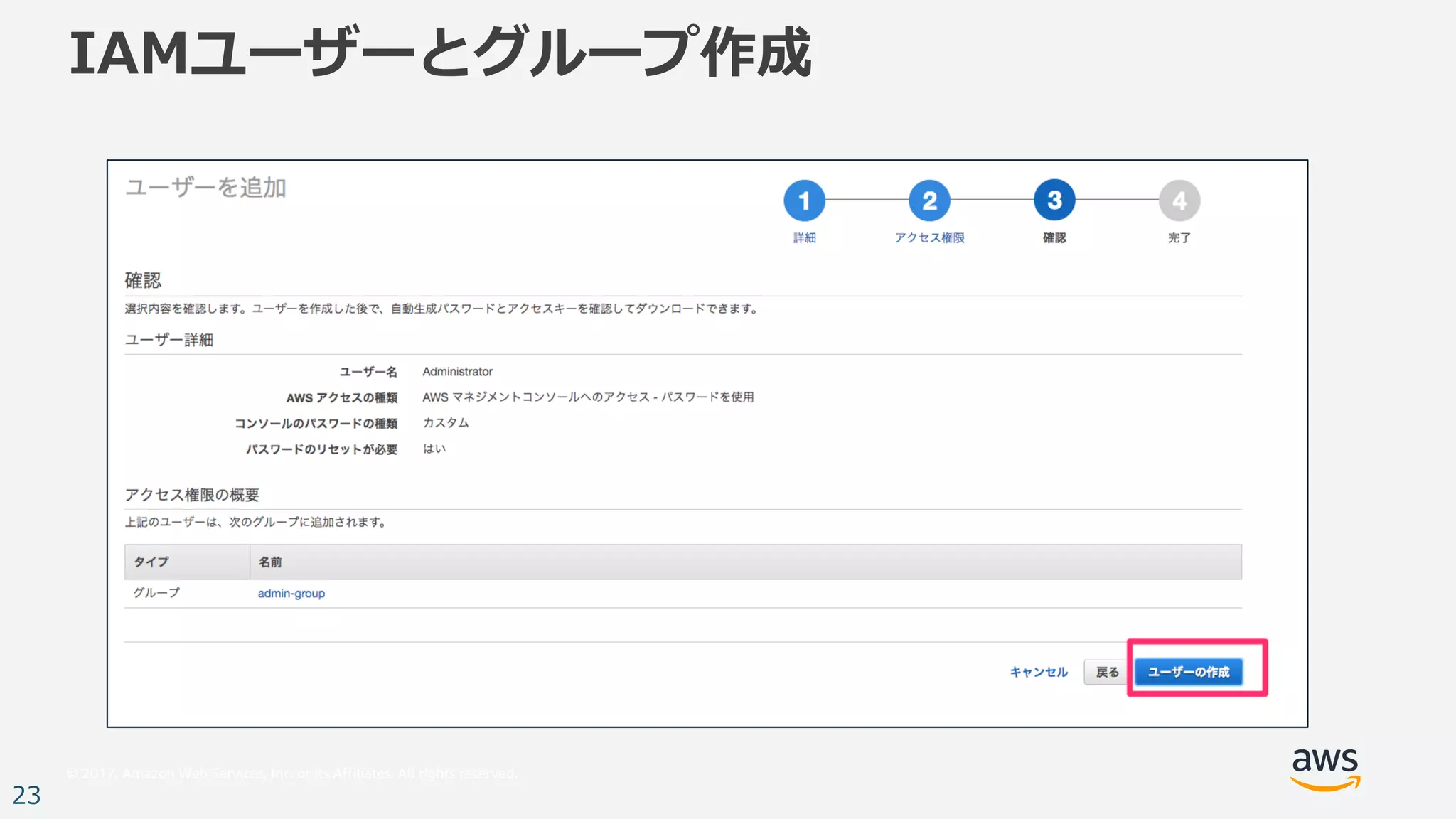 © 2017, Amazon Web Services, Inc. or its Affiliates. All rights reserved.
23
IAMユーザーとグループ作成
 