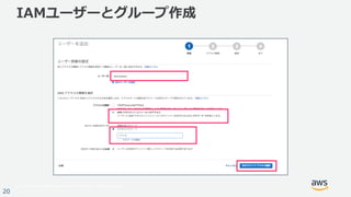 © 2017, Amazon Web Services, Inc. or its Affiliates. All rights reserved.
20
IAMユーザーとグループ作成
 