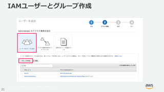 © 2017, Amazon Web Services, Inc. or its Affiliates. All rights reserved.
21
IAMユーザーとグループ作成
 