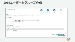 © 2017, Amazon Web Services, Inc. or its Affiliates. All rights reserved.
23
IAMユーザーとグループ作成
 