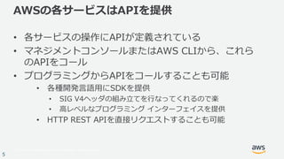 © 2017, Amazon Web Services, Inc. or its Affiliates. All rights reserved.
5
AWSの各サービスはAPIを提供
• 各サービスの操作にAPIが定義されている
• マネジメントコンソールまたはAWS CLIから、これら
のAPIをコール
• プログラミングからAPIをコールすることも可能
• 各種開発⾔語⽤にSDKを提供
• SIG V4ヘッダの組み⽴てを⾏なってくれるので楽
• ⾼レベルなプログラミング インターフェイスを提供
• HTTP REST APIを直接リクエストすることも可能
 
