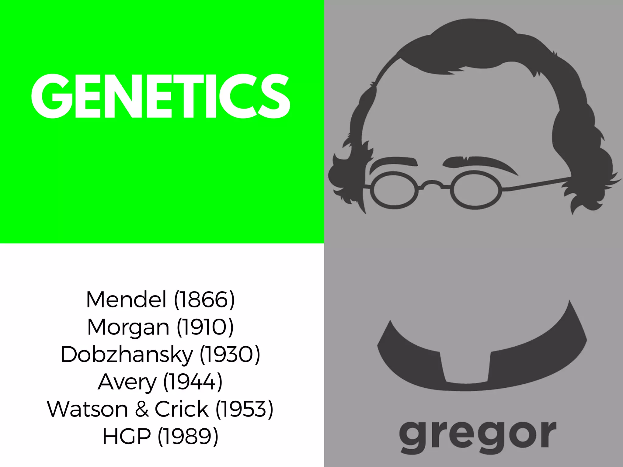 Mendel (1866)
Morgan (1910)
Dobzhansky (1930)
Avery (1944)
Watson & Crick (1953)
HGP (1989)
GENETICS