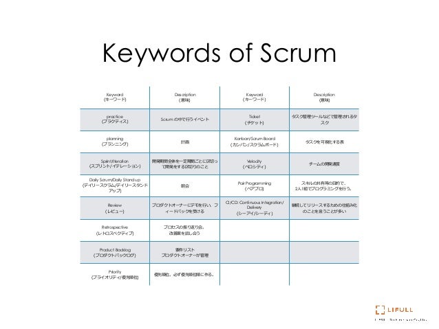 It魔導の書 Grimoire Du It