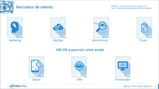 © 10
Recruteur de talents
Data Science
TechnologiesDigital
Marketing
CRM
100 CDI à pourvoir cette année
Contact : recrutement@softcomputing.com –
http://www.softcomputing.com/offres-d-emploi
Big Data Projet
 