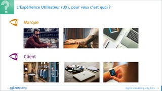 © 14
L’Expérience Utilisateur (UX), pour vous c’est quoi ?
Marque
Client
 