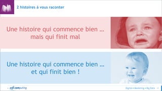© 17
2 histoires à vous raconter
Une histoire qui commence bien …
mais qui finit mal
Une histoire qui commence bien …
et qui finit bien !
 
