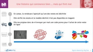 © 19
Une histoire qui commence bien … mais qui finit mal
En caisse, la vendeuse s’aperçoit qu’une des vestes est déchirée
Elle vérifie les stocks et le modèle déchiré n’est pas disponible en magasin
Elle me propose donc de m’envoyer par mail une code promo pour l’achat de cette veste
en ligne
 