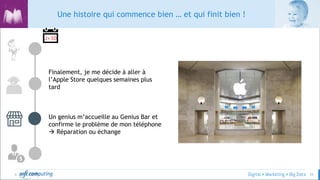 © 25
Une histoire qui commence bien … et qui finit bien !
J+30
Finalement, je me décide à aller à
l’Apple Store quelques semaines plus
tard
Un genius m’accueille au Genius Bar et
confirme le problème de mon téléphone
 Réparation ou échange
 