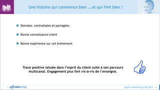© 27
 Données centralisées et partagées
 Bonne connaissance client
 Bonne expérience sur cet évènement
Trace positive laissée dans l’esprit du client suite à son parcours
multicanal. Engagement plus fort vis-à-vis de l’enseigne.
Une histoire qui commence bien … et qui finit bien !
 