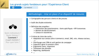 © 44
Les grands sujets fondateurs pour l’Expérience Client
La mesureD
Méthodologie : mise en place d’un dispositif de mesures
Quels indicateurs ?
Quels thèmes ?
Comment ?
A quel moment ?
Pour quoi faire ?
➢ Cartographie des parcours clients et des process
➢ Audit des études existantes
➢ Définition des enquêtes :
➢ Elaboration des questionnaires : items spécifiques + KPI transverses
➢ Moment de déclenchement
➢ Canaux et volumétries
➢ Critères de choix des outils :
▪ Adaptation aux canaux (site e-commerce, email, SMS, voix, réseaux sociaux,
…)
▪ Interfaçage avec CRM et outil gestion de campagne
▪ Capacité à gérer la pression client
▪ Ergonomie client, responsive
▪ Traitement des données
▪ Reporting, dashboards
▪ …
 