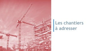 Les chantiers
à adresser
 