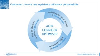 © 52
Conclusion : fournir une expérience utilisateur personnalisée
AGIR
CORRIGER
OPTIMISER
 