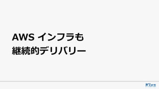 AWS インフラも
継続的デリバリー
 