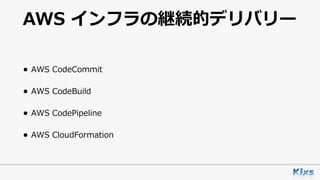 AWS インフラの継続的デリバリー
• AWS CodeCommit
• AWS CodeBuild
• AWS CodePipeline
• AWS CloudFormation
 