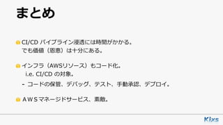 まとめ
CI/CD パイプライン浸透には時間がかかる。 
でも価値（恩恵）は⼗分にある。
インフラ（AWSリソース）もコード化。 
i.e. CI/CD の対象。
- コードの保管、デバッグ、テスト、⼿動承認、デプロイ。
ＡＷＳマネージドサービス、素敵。
 