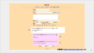 ×❏_
16※画像は http://www.kent-web.com/ より
 