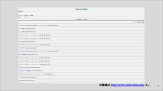 ×❏_
17※画像は http://www.kent-web.com/ より
 