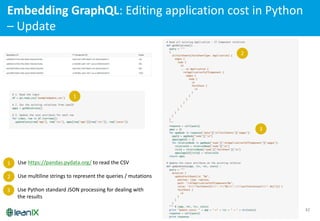 GraphQL Advanced | PDF