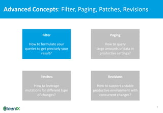 Advanced	
  Concepts:	
  Filter,	
  Paging,	
  Patches,	
  Revisions
7
Filter
How to formulate your
queries to get precise...