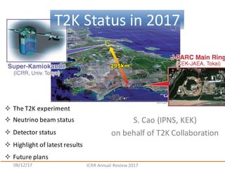 S.	Cao	(IPNS,	KEK)
on	behalf	of	T2K	Collaboration
08/12/17 ICRR	Annual	Review	2017
T2K	Status	in	2017
² The	T2K	experiment
² Neutrino	beam	status
² Detector	status
² Highlight	of	latest	results
² Future	plans
 