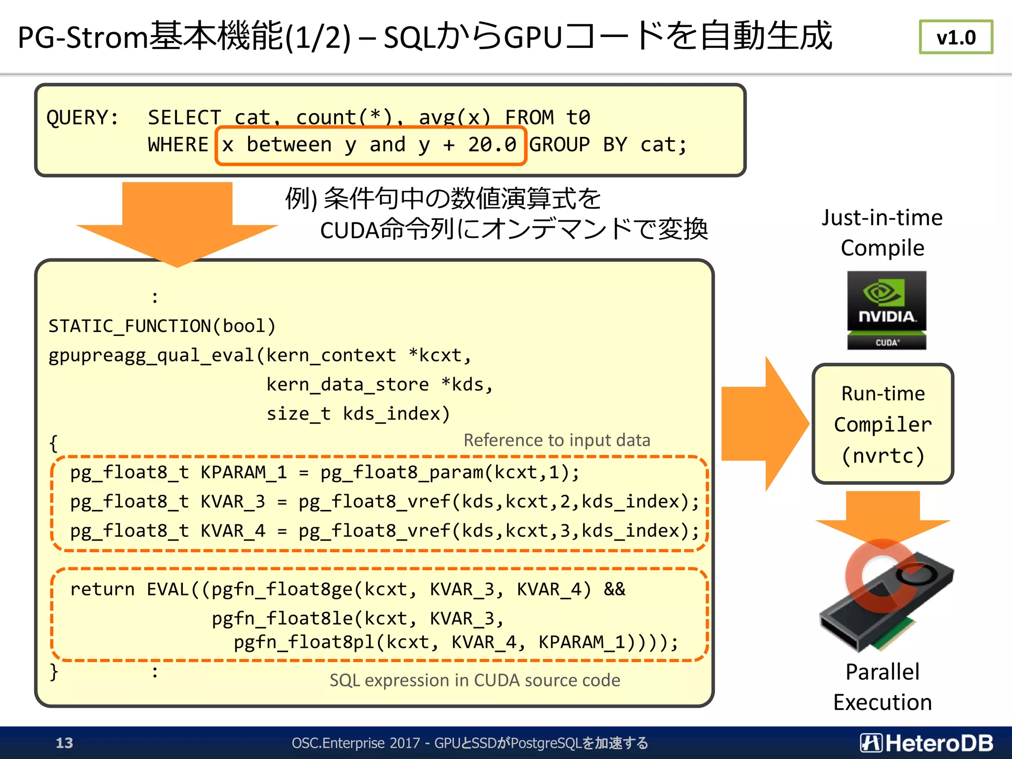 PG-Strom基本機能(1/2) – SQLからGPUコードを自動生成
OSC.Enterprise 2017 - GPUとSSDがPostgreSQLを加速する13
QUERY: SELECT cat, count(*), avg(x) FROM t0
WHERE x between y and y + 20.0 GROUP BY cat;
:
STATIC_FUNCTION(bool)
gpupreagg_qual_eval(kern_context *kcxt,
kern_data_store *kds,
size_t kds_index)
{
pg_float8_t KPARAM_1 = pg_float8_param(kcxt,1);
pg_float8_t KVAR_3 = pg_float8_vref(kds,kcxt,2,kds_index);
pg_float8_t KVAR_4 = pg_float8_vref(kds,kcxt,3,kds_index);
return EVAL((pgfn_float8ge(kcxt, KVAR_3, KVAR_4) &&
pgfn_float8le(kcxt, KVAR_3,
pgfn_float8pl(kcxt, KVAR_4, KPARAM_1))));
} :
例) 条件句中の数値演算式を
CUDA命令列にオンデマンドで変換
Reference to input data
SQL expression in CUDA source code
Run-time
Compiler
(nvrtc)
Just-in-time
Compile
Parallel
Execution
v1.0
 