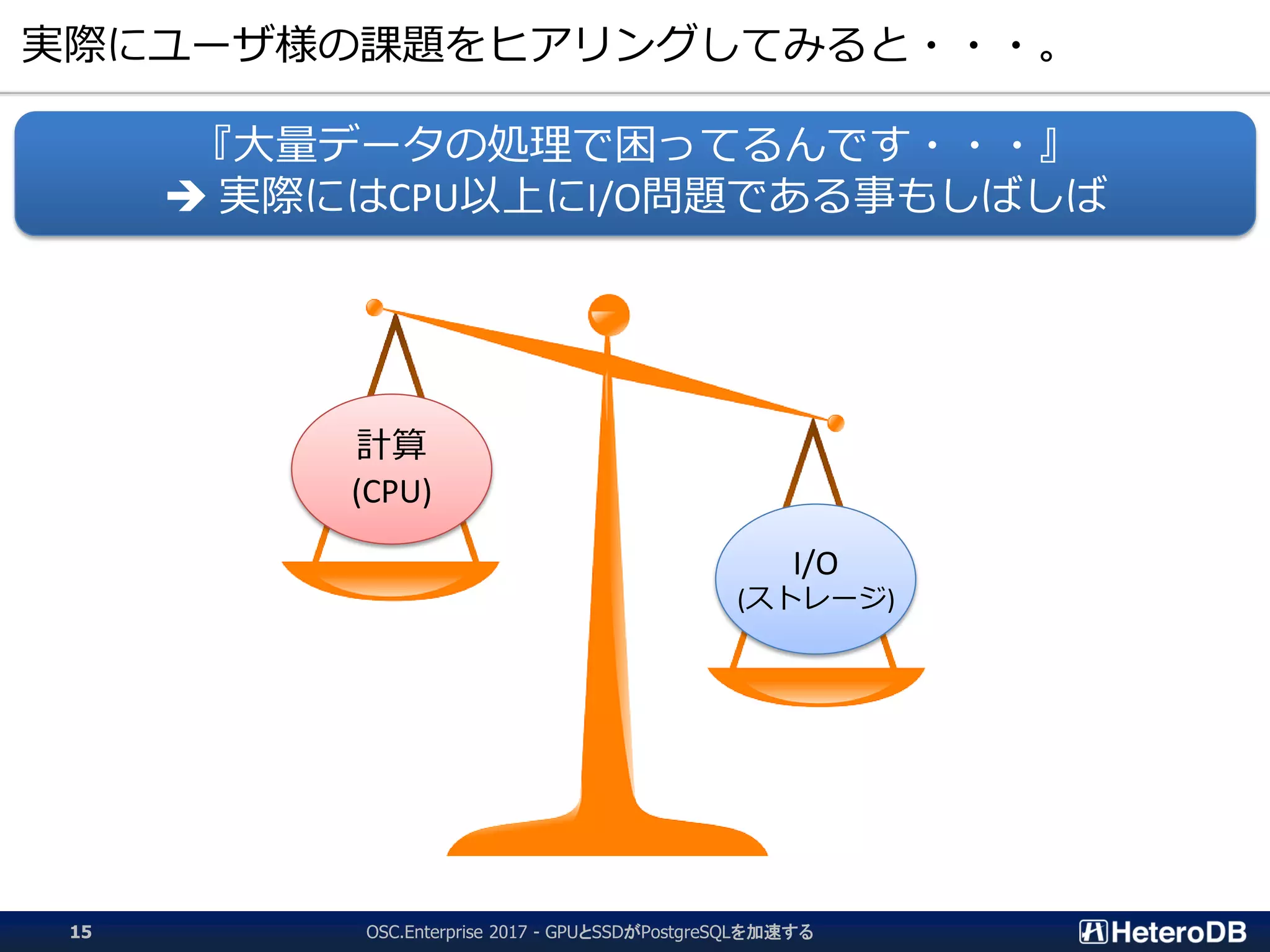 実際にユーザ様の課題をヒアリングしてみると・・・。
I/O
(ストレージ)
計算
(CPU)
『大量データの処理で困ってるんです・・・』
 実際にはCPU以上にI/O問題である事もしばしば
OSC.Enterprise 2017 - GPUとSSDがPostgreSQLを加速する15
 