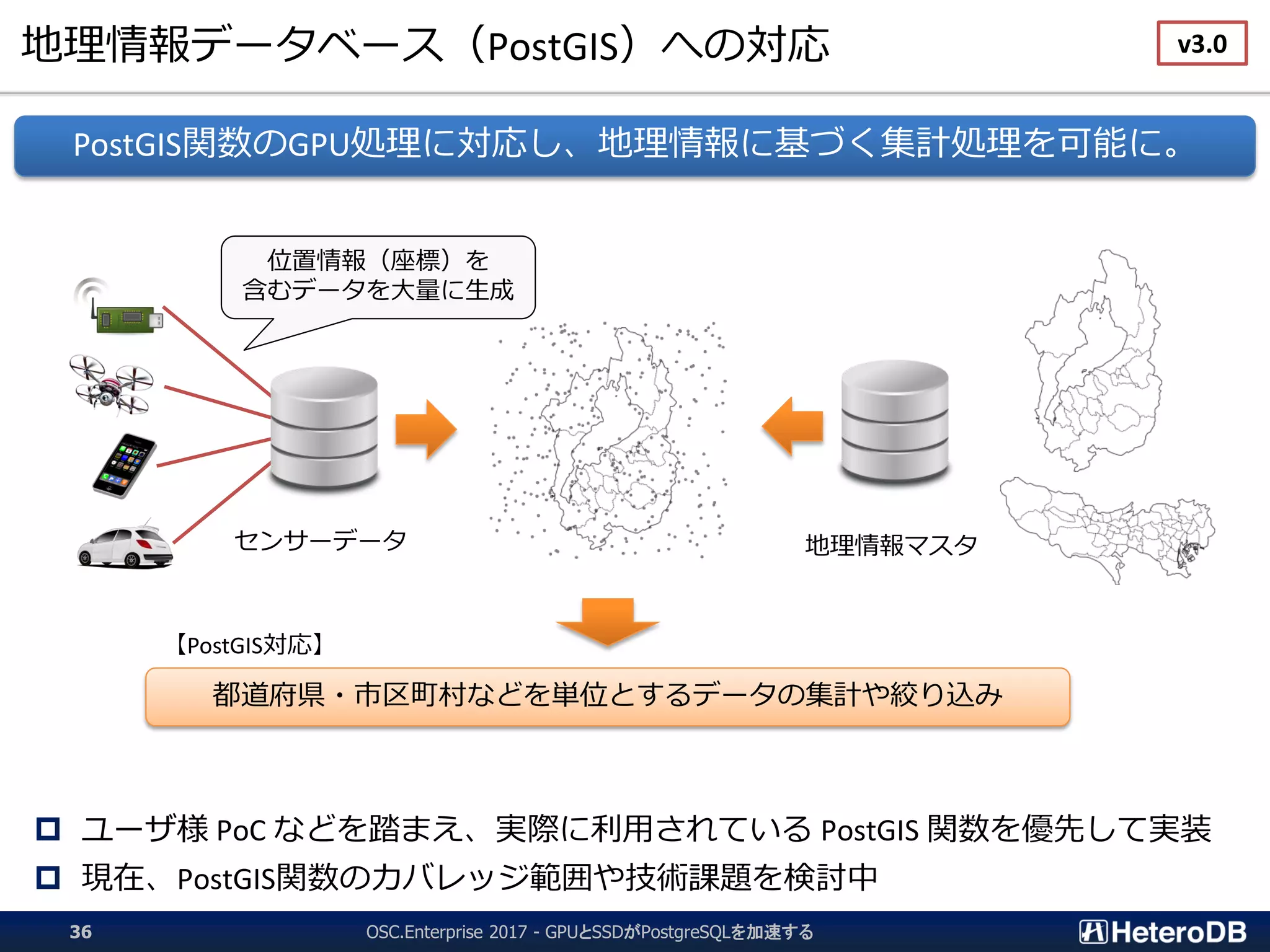 地理情報データベース（PostGIS）への対応
OSC.Enterprise 2017 - GPUとSSDがPostgreSQLを加速する36
 ユーザ様 PoC などを踏まえ、実際に利用されている PostGIS 関数を優先して実装
 現在、PostGIS関数のカバレッジ範囲や技術課題を検討中
v3.0
地理情報マスタセンサーデータ
位置情報（座標）を
含むデータを大量に生成
PostGIS関数のGPU処理に対応し、地理情報に基づく集計処理を可能に。
都道府県・市区町村などを単位とするデータの集計や絞り込み
【PostGIS対応】
 
