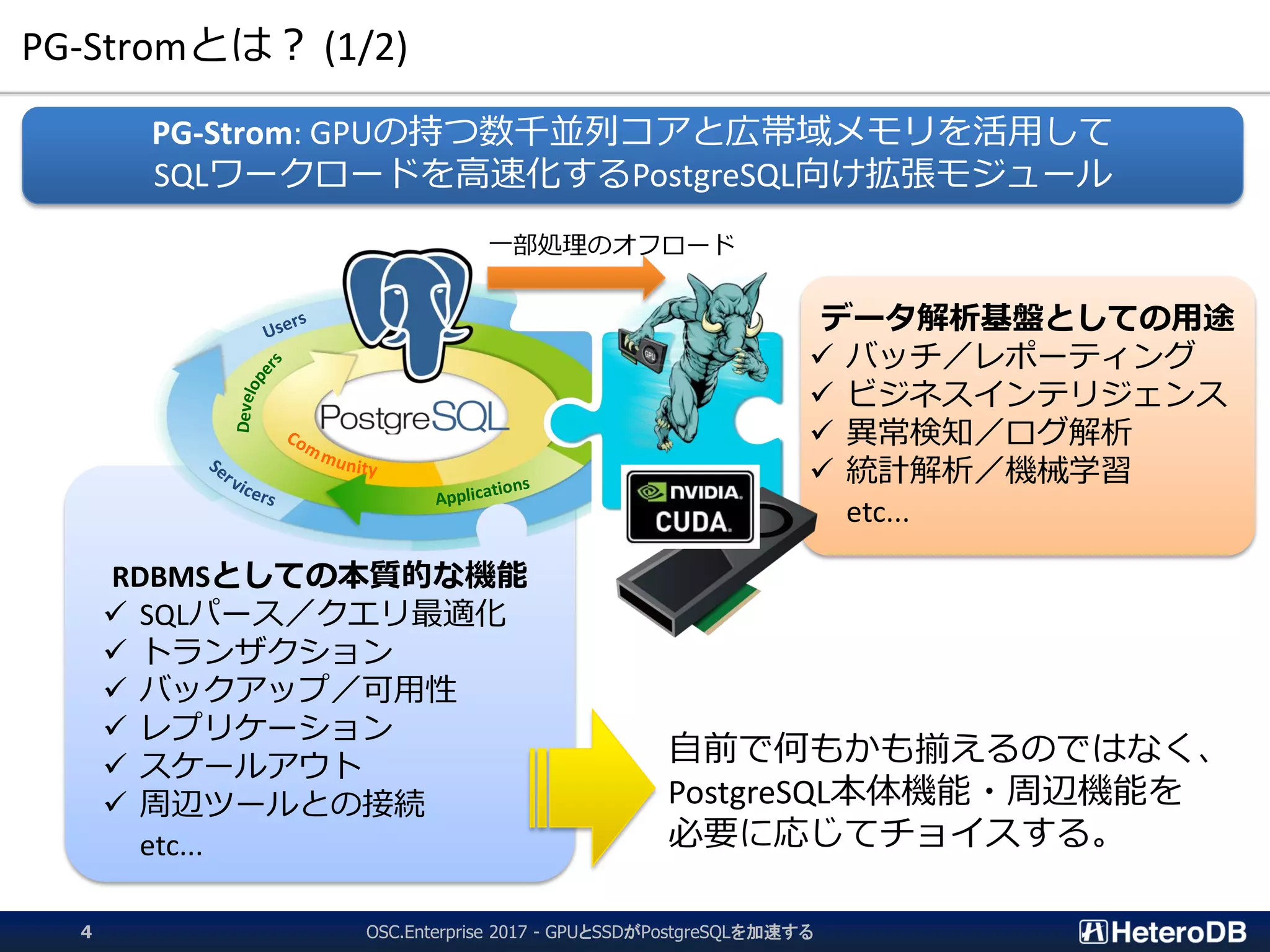 データ解析基盤としての用途
 バッチ／レポーティング
 ビジネスインテリジェンス
 異常検知／ログ解析
 統計解析／機械学習
etc...
RDBMSとしての本質的な機能
 SQLパース／クエリ最適化
 トランザクション
 バックアップ／可用性
 レプリケーション
 スケールアウト
 周辺ツールとの接続
etc...
PG-Stromとは？ (1/2)
一部処理のオフロード
PG-Strom: GPUの持つ数千並列コアと広帯域メモリを活用して
SQLワークロードを高速化するPostgreSQL向け拡張モジュール
自前で何もかも揃えるのではなく、
PostgreSQL本体機能・周辺機能を
必要に応じてチョイスする。
OSC.Enterprise 2017 - GPUとSSDがPostgreSQLを加速する4
 
