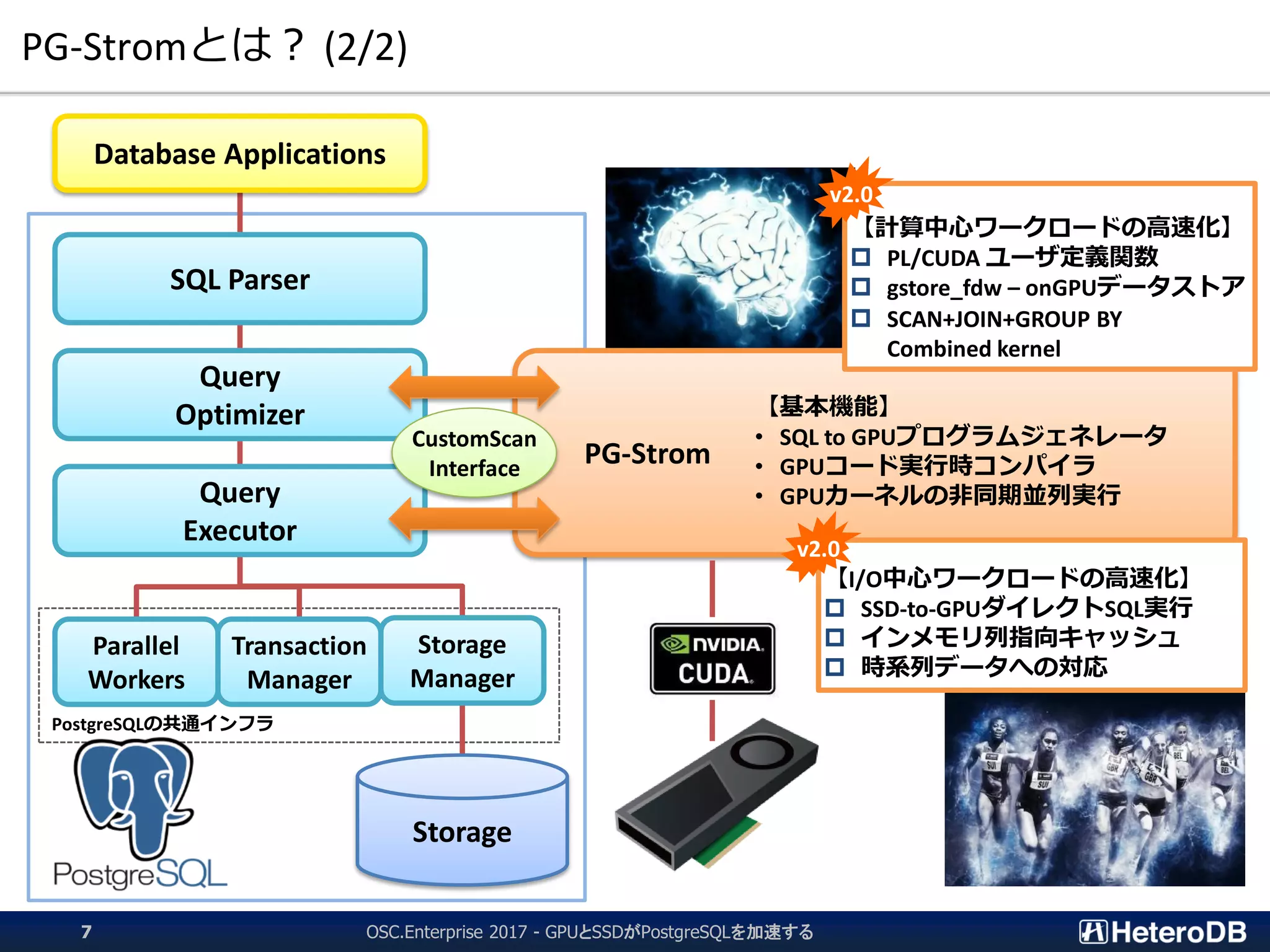PostgreSQLの共通インフラ
PG-Stromとは？ (2/2)
OSC.Enterprise 2017 - GPUとSSDがPostgreSQLを加速する7
SQL Parser
Query
Optimizer
Query
Executor
Storage
PG-Strom
CustomScan
Interface
Database Applications
Storage
Manager
Transaction
Manager
Parallel
Workers
【I/O中心ワークロードの高速化】
 SSD-to-GPUダイレクトSQL実行
 インメモリ列指向キャッシュ
 時系列データへの対応
【基本機能】
• SQL to GPUプログラムジェネレータ
• GPUコード実行時コンパイラ
• GPUカーネルの非同期並列実行
【計算中心ワークロードの高速化】
 PL/CUDA ユーザ定義関数
 gstore_fdw – onGPUデータストア
 SCAN+JOIN+GROUP BY
Combined kernel
v2.0
v2.0
 